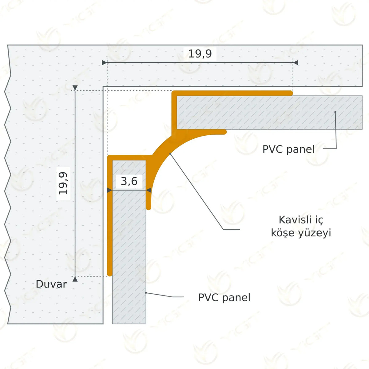 4MM İç Köşe Profili (PVC Panel) Yiğit Alüminyum