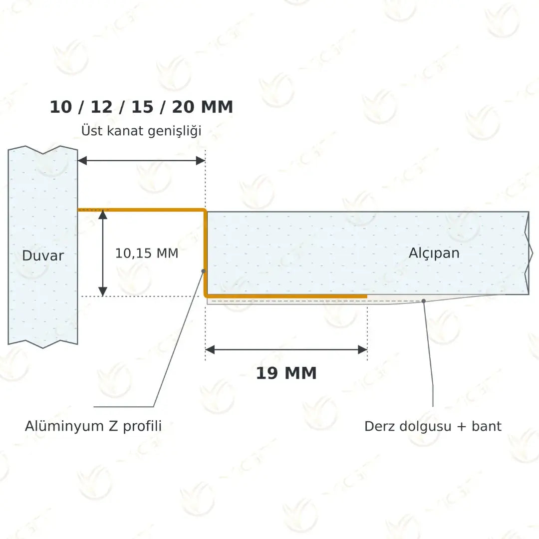 Alçıpan Z Profili Yiğit Alüminyum