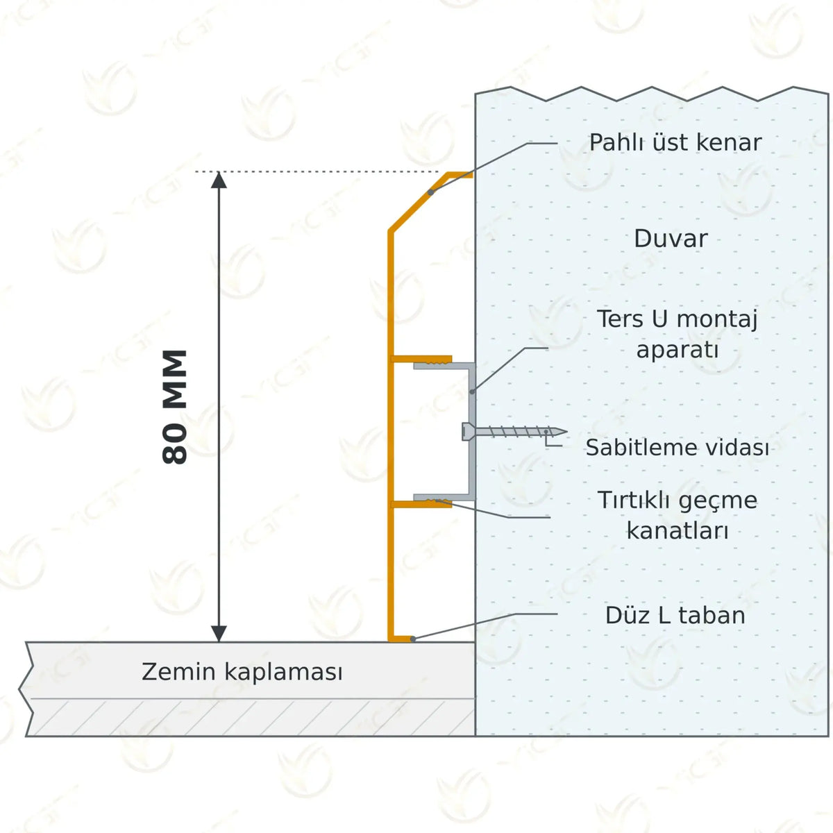 Alüminyum Pahlı Süpürgelik Profili Yiğit Alüminyum