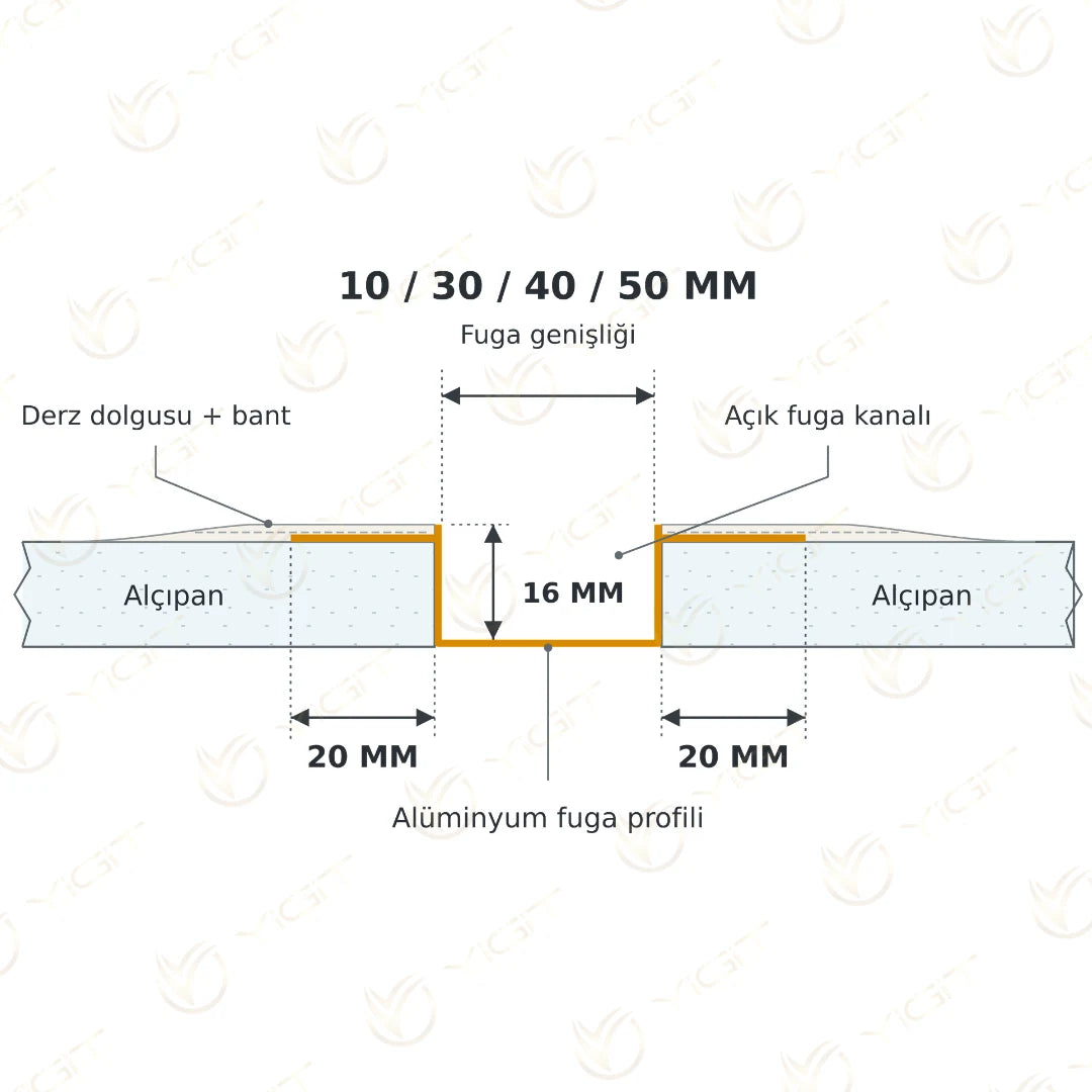Fuga Profili özgün teknik kesiti: 16 mm kanal ve 20 mm yan kanatlar