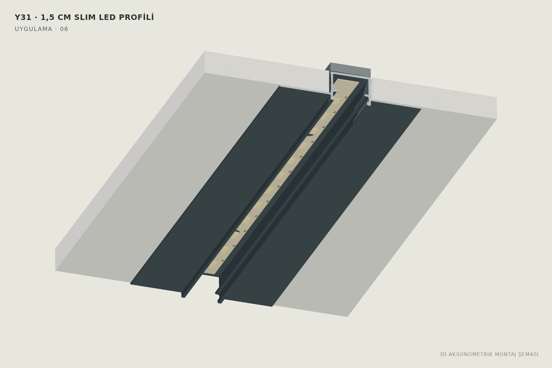 Y31 · 1,5 cm Slim LED Profili — 3D aksonometrik montaj şeması. 06: Kapak öncesi bağlantıyı kontrol edin.