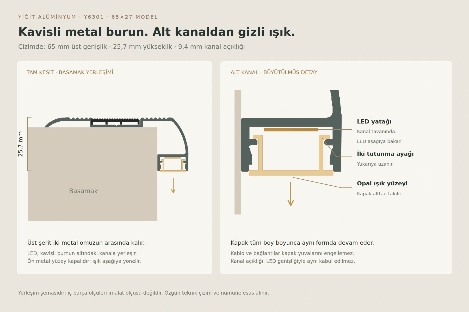 Y6301 · Basamak, alt LED yatağı ve alttan takılan kapak.