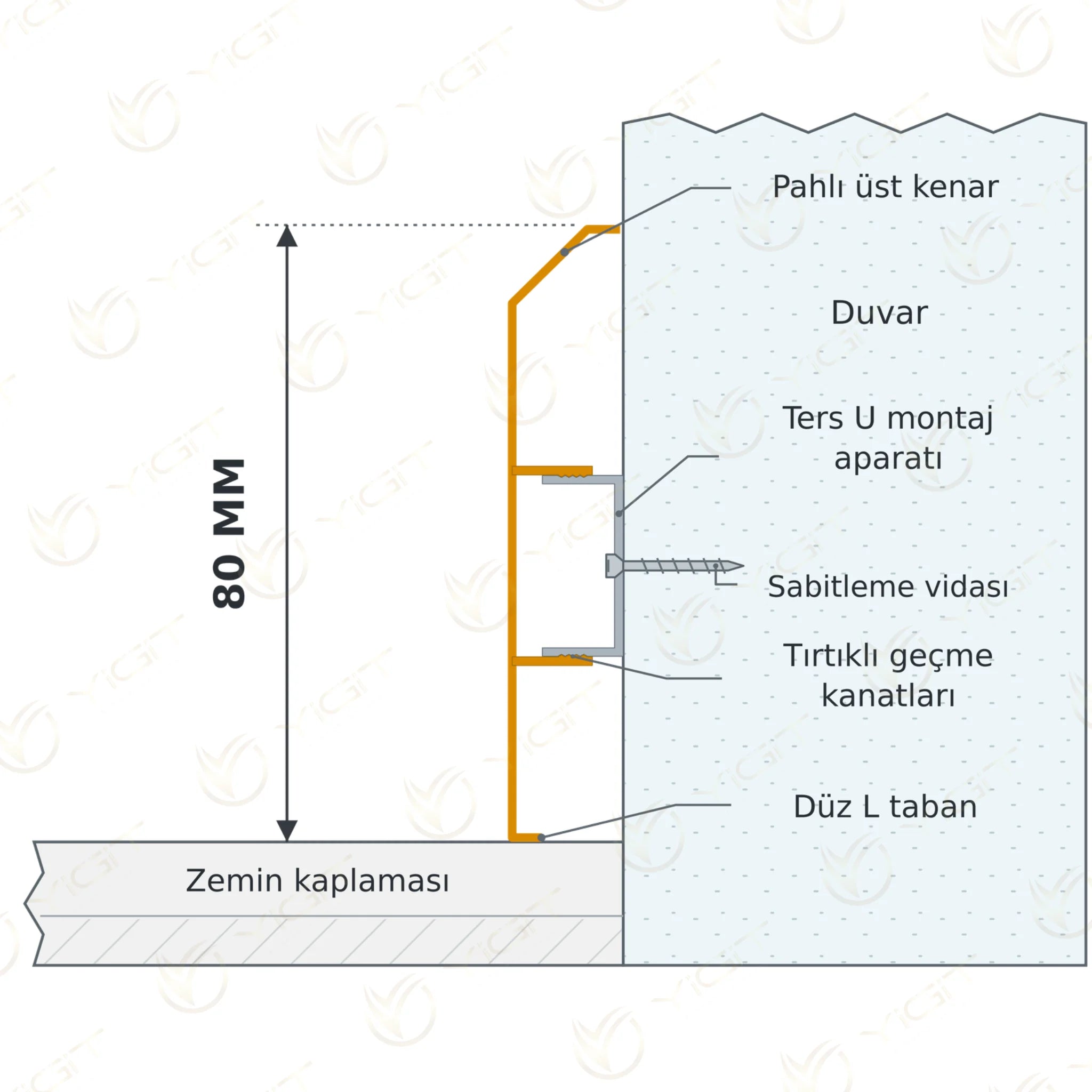 Alüminyum Pahlı Süpürgelik Profili özgün teknik kesiti