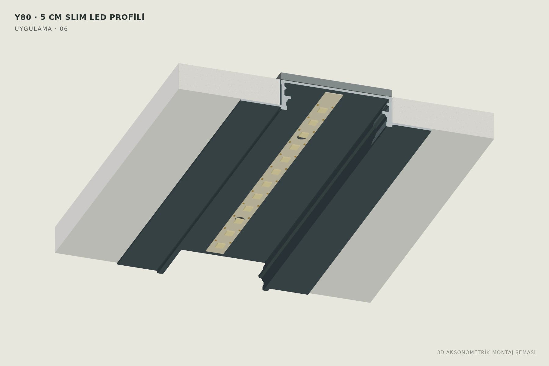 Y80 · 5 cm Slim LED Profili — 3D aksonometrik montaj şeması. 06: Kapak öncesi bağlantıyı kontrol edin.