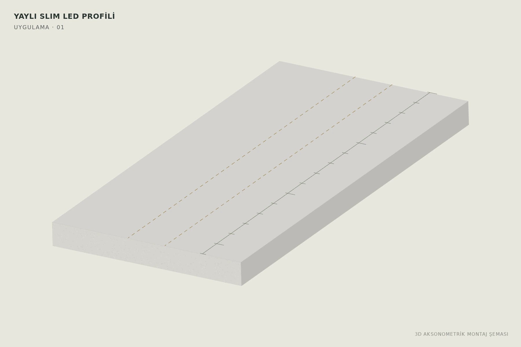 Yaylı Slim LED Profili — 3D aksonometrik montaj şeması. 01: Ölçün ve işaretleyin.