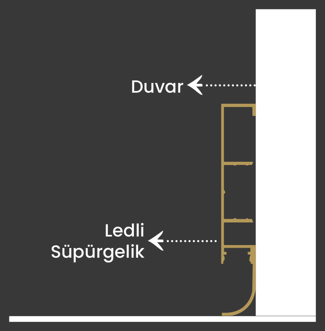 Y6231 · Paylaşılan Y6231 duvar–zemin montaj kesiti.