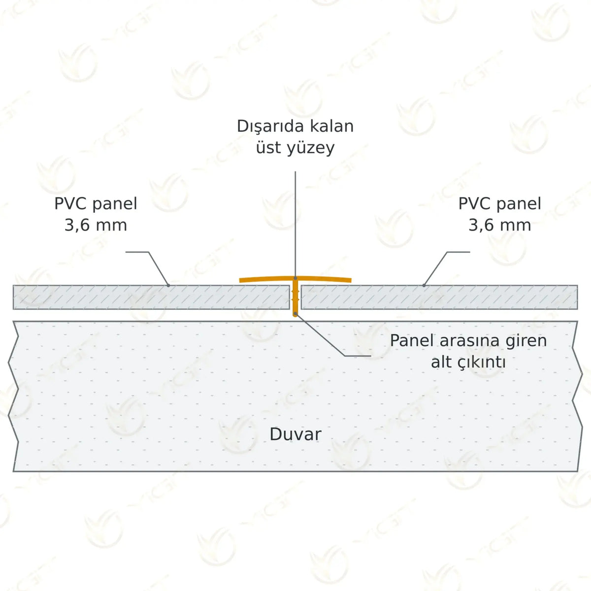 10MM T Geçiş Profili (PVC Panel) Yiğit Alüminyum