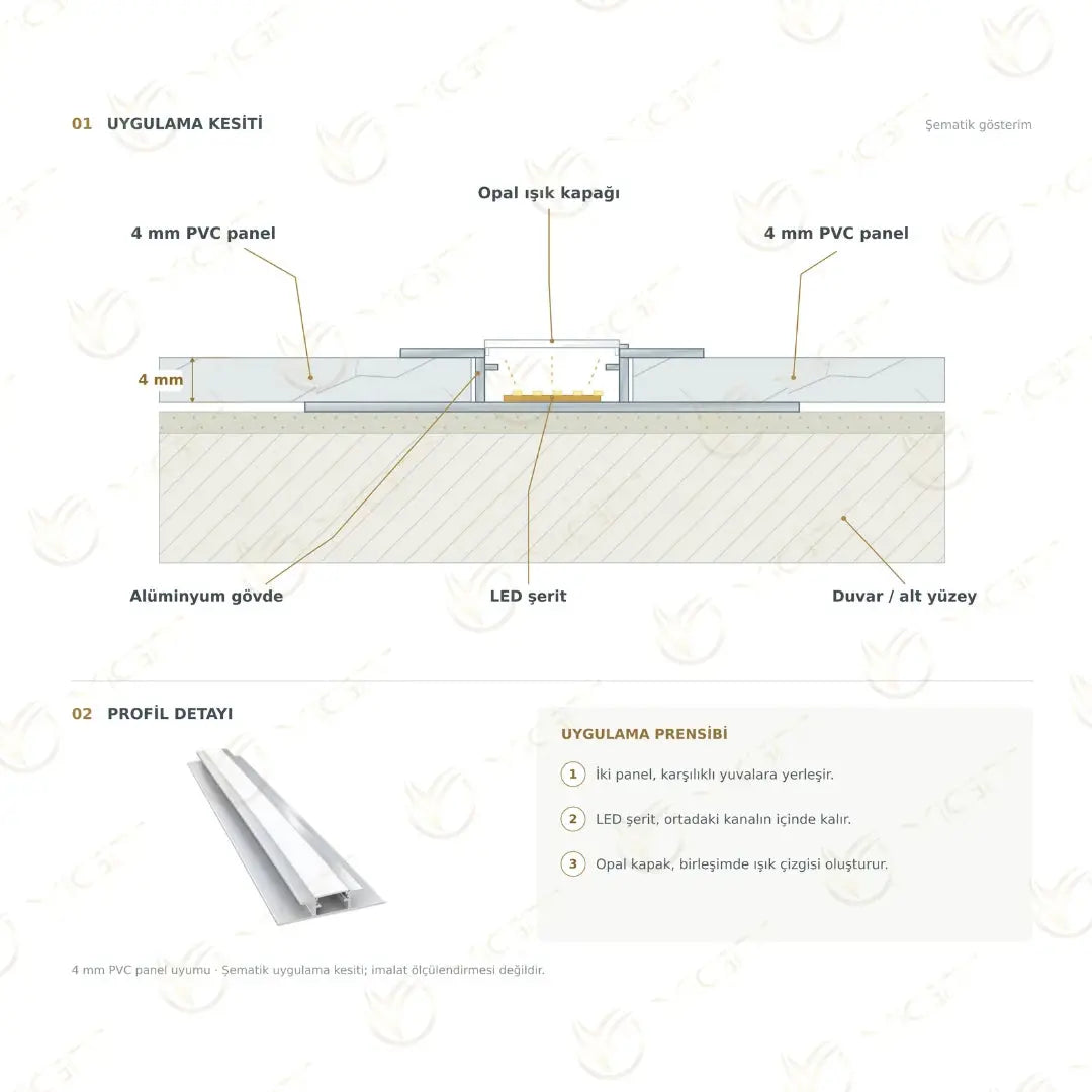 4MM LED'li H Birleşim Profili (PVC Panel) Yiğit Alüminyum
