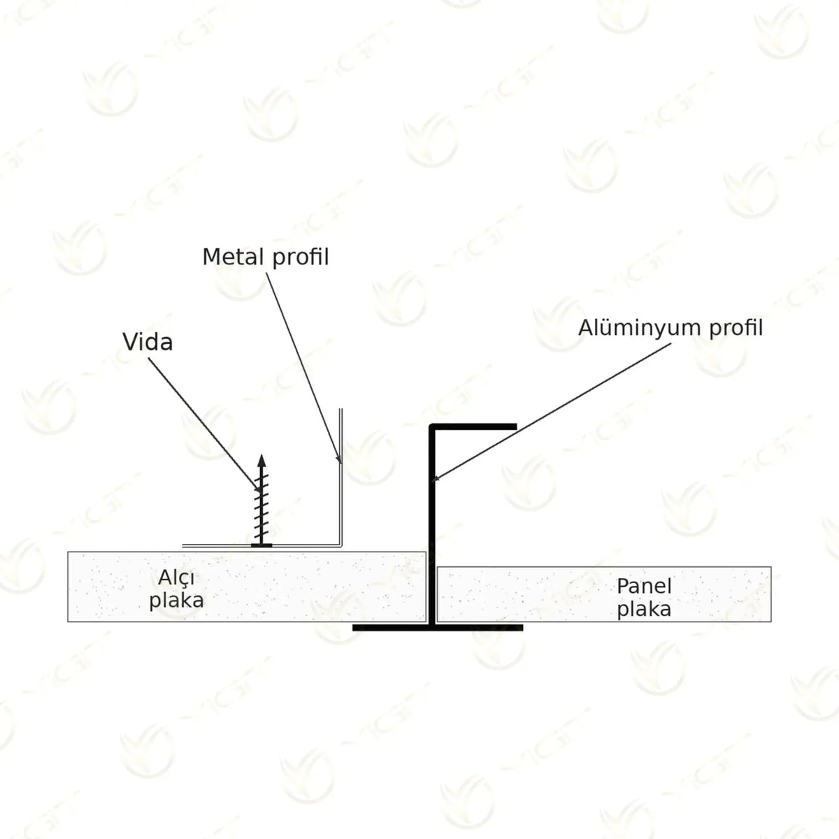 Clipin H Profili Yiğit Alüminyum