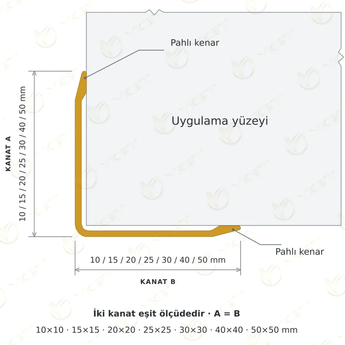 Pahlı L Köşe Profili Yiğit Alüminyum